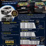 Segera Daftar! Rahma Jaya Solusi Belajar Mengemudi Profesional di Tangerang
