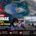 Abu Anak Gunung Krakatau Menyebar, Bandara Lumpuh, Sekolah dan Nelayan Terdampak